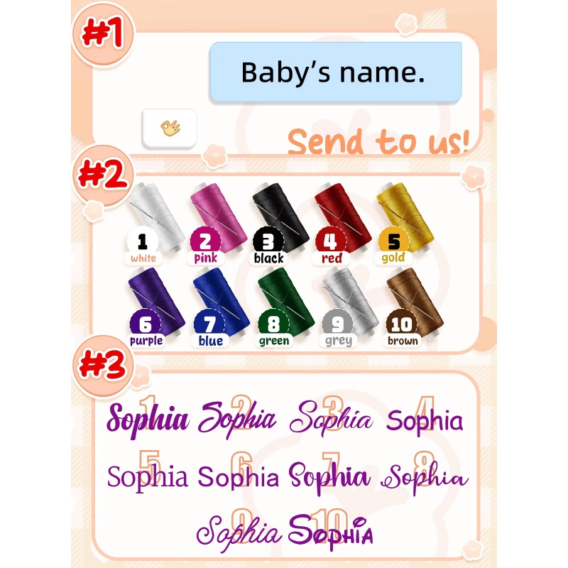 Personalized Newborn Baby Blan - Baby Nursery Items recension och pris